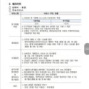 제주사랑약국 네이버블로그