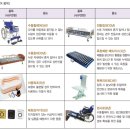 인천복지용구센터 이미지