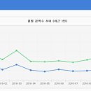 보드게임 지도사 이미지