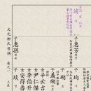 류.씨.은 이미지