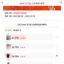 오늘부터 AAA 시상식 투표가 시작됩니다!!! 이미지