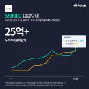 더블유골프 이미지