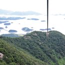 금오산(경충사) 티스토리