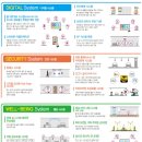 광교 중흥 이미지