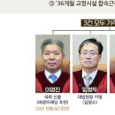 Re: Re: Re: Re: 헌법재판소 재판관의 본질(망나니의 칼과 국회의 탄핵 의결!) 이미지