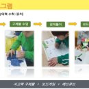 기탄사고력교실옥정더