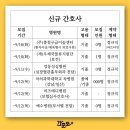 (주)충청구급이송센터 이미지