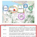 그린시티 이미지