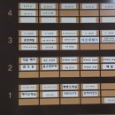 클래시아영통 오피스텔 | 영통 맛집 회전 초밥 가성비 좋은 특별한 초밥