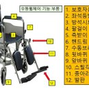 수동휠체어에 대해서 알아볼까요??(이동보조기기 수리기술 동영상) 이미지