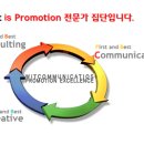 위트커뮤니케이션 네이버블로그