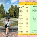 세븐일레븐(김해어방본점) | 일본 나고야 여행 2박3일 시내 맛집 위주 코스 여행경비