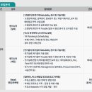 지에스계전