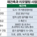 신나무실 신성 신안·쌍용·진흥 이미지