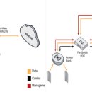 다온플래닛 이미지