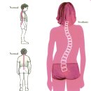 연세광혜병원 이미지