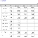 (주)아스플로 이미지