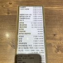 횟집 울릉도 이미지