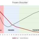 장효길한의원 이미지