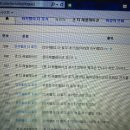 텐프로노래방 이미지