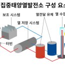 태영태양광발전소 이미지