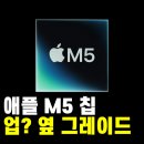 지원플레이그라운드(주) | 애플 M5 칩 공개! 성능 유출 점수 보니...