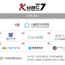 서울탑치과병원 이미지