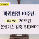실용지구