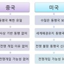 북한 5차 핵실험과 안보 영구불안에 따른 코리아디스카운트 이미지