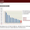아울렛프라자 이미지
