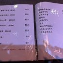 영춘주옥 이미지