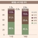 카페천국 이미지