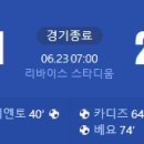 [2024 Copa America B조 1R] 에콰도르 vs 베네수엘라 골장면.gif 이미지