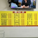복대포 네이버블로그