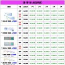 성북콘택트렌즈 이미지