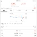 (주)엔젠바이오 이미지