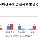 낚시어선 이미지