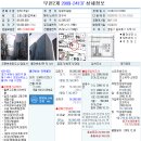 굿모닝위너스텔3차 이미지