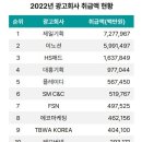 경기광고 이미지