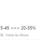 룰루PC 이미지