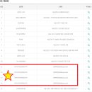 GS25 서귀중문점 이미지
