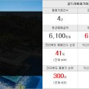 아리랑부동산중개사무소 이미지