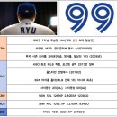 류현진 MLB 최종 성적.JPG 이미지