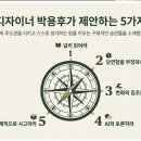 내양초등학교 이미지