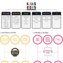 (주)아이리스메디칼 | KITAS 2015, IT 액세서리 주변기기전 2015 키타스 가볼까? 키타스백 도전, KITAS 무료관람.