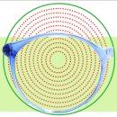 아이디어안경원(부산경성대점) 이미지