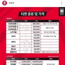 월드컵지구대 화장실 | 2022.03.27. 나른한 일요일.. 지난 목요일을 추억하다.