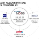 현대모비스 이미지