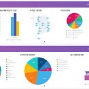 청구소비자유통 이미지