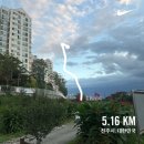 강화경기장 연습경기장 | 2025전주 올림픽 데이런 10km 나의 첫 마라톤 후기(+훈련과정)